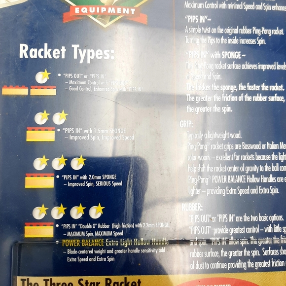 Ping Pong Tournament Racket w/King Pong Oversize Balls - Picture 4 of 8